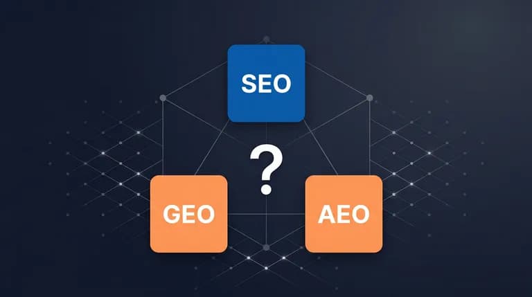AEO vs SEO vs GEO: The 2026 Comparison — Igility article hero image